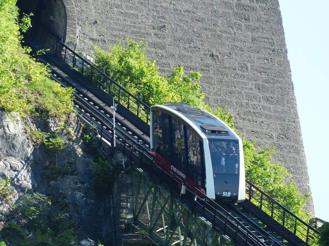 De Salzburg Card SalzburgCard