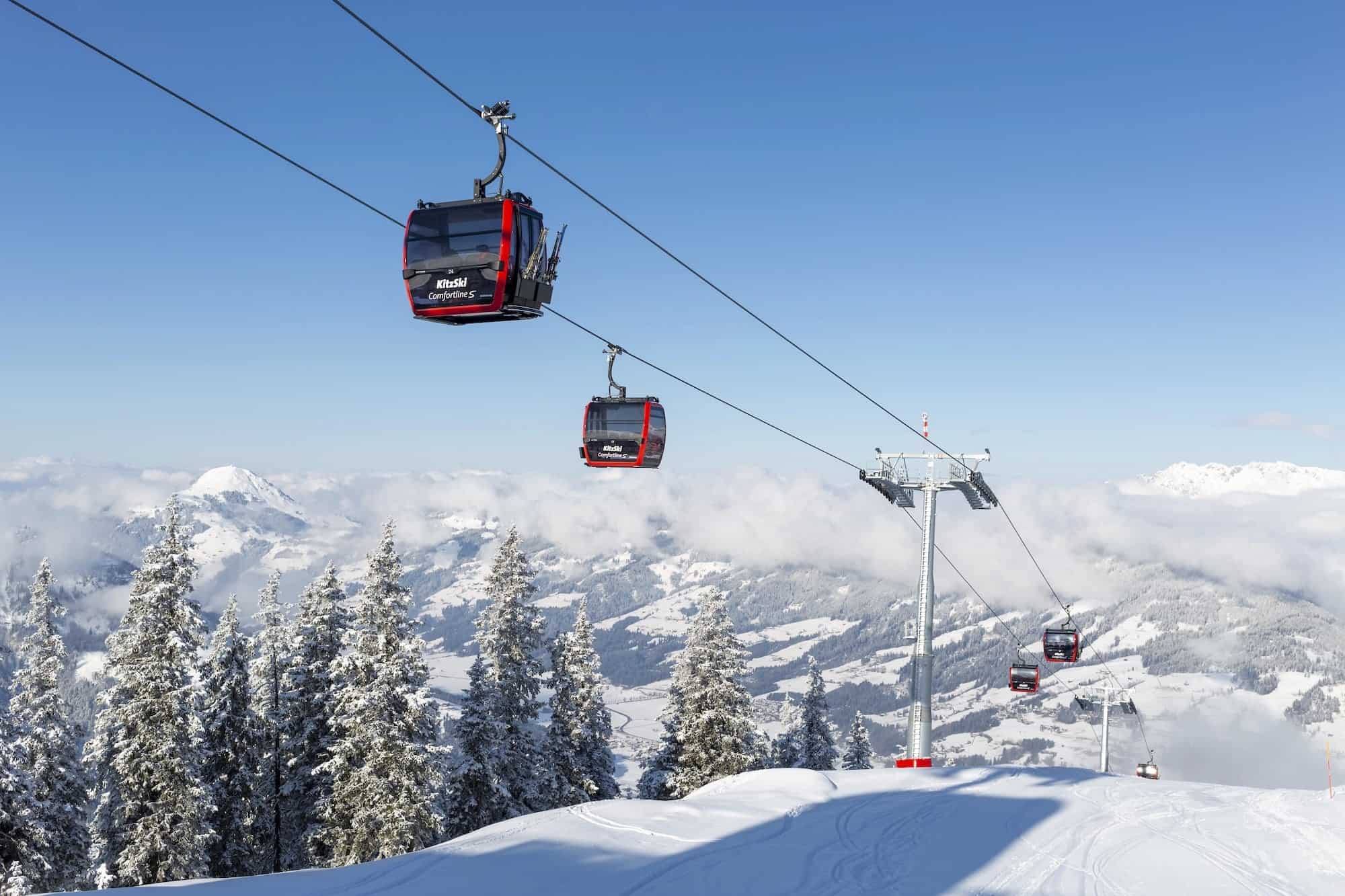 Wintersport in Kirchberg Wintersport in Kirchberg